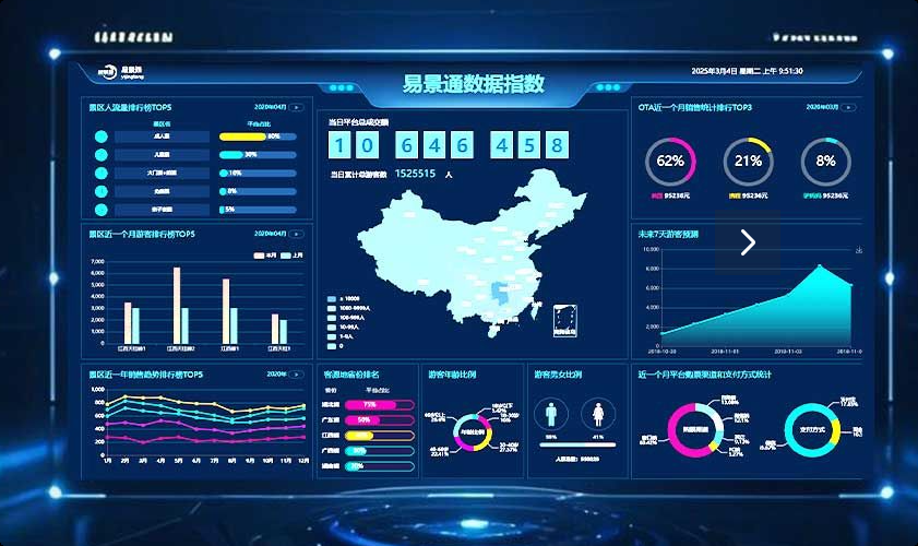 【票務(wù)萬(wàn)能鑰匙】揭秘易景通智慧票務(wù)系統(tǒng)“超級(jí)入口”的5大破局法則