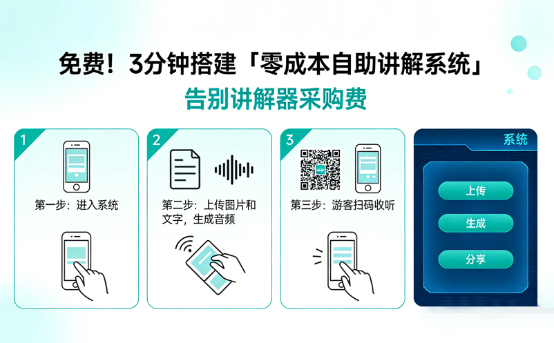 免費(fèi)！3分鐘搭建「零成本自助講解系統(tǒng)」，告別講解器采購費(fèi)