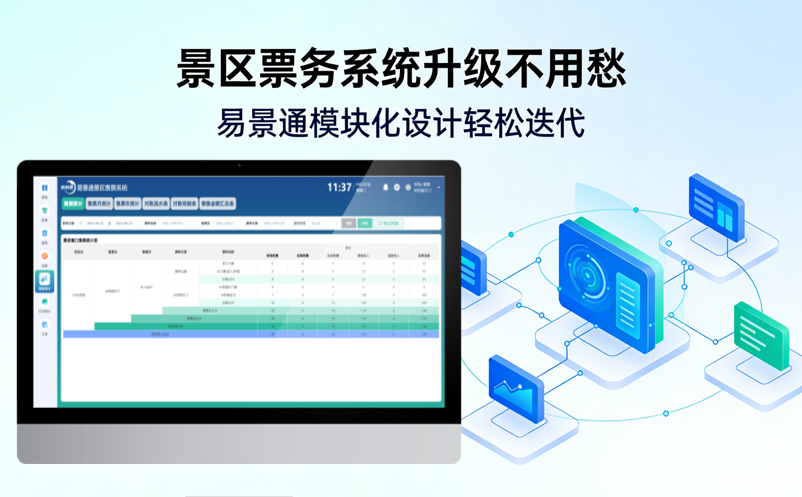 景區(qū)票務(wù)系統(tǒng)升級不用愁，易景通模塊化設(shè)計輕松迭代